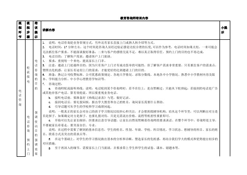 (学大)教育咨询师培训内容