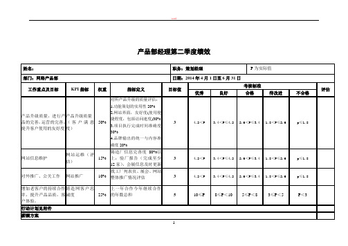 网络运营中心产品部经理绩效考核表