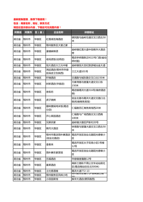 新版湖北省鄂州市华容区酒店餐饮企业公司商家户名录单联系方式地址大全32家