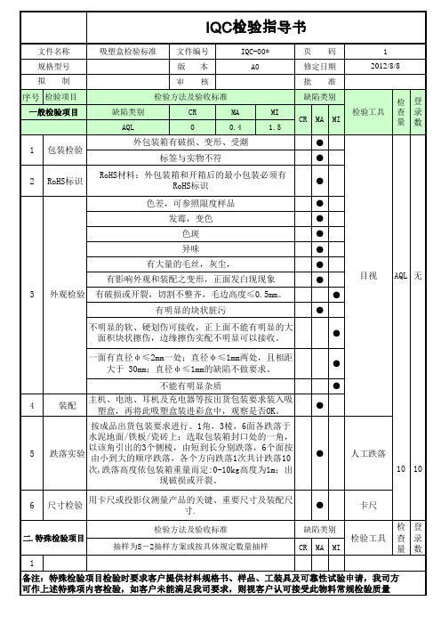 吸塑盒检验标准