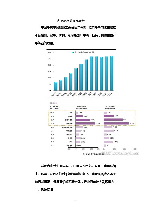 乳业环境宏观分析