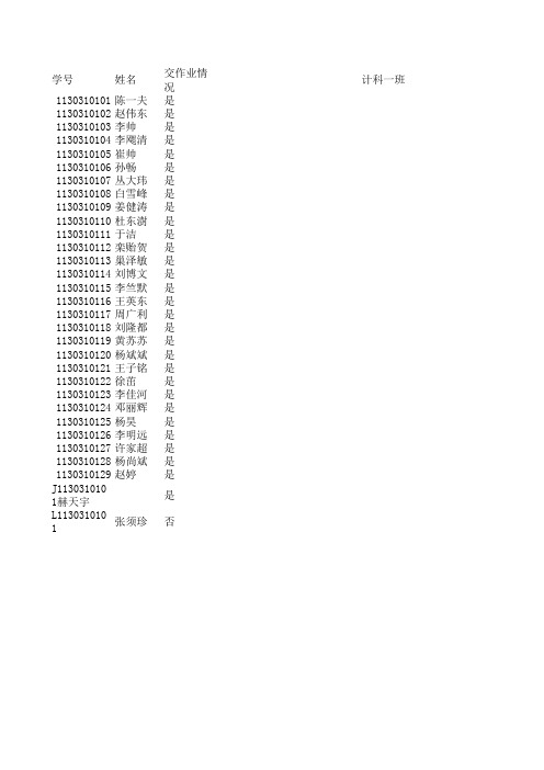 1303101实验报告上交情况统计表模板