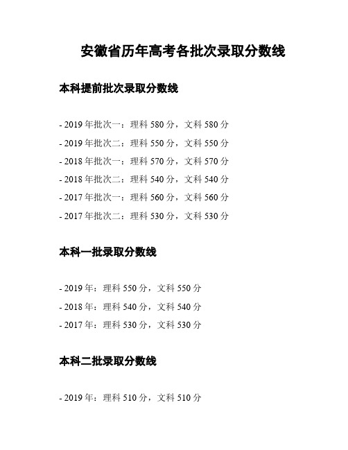 安徽省历年高考各批次录取分数线