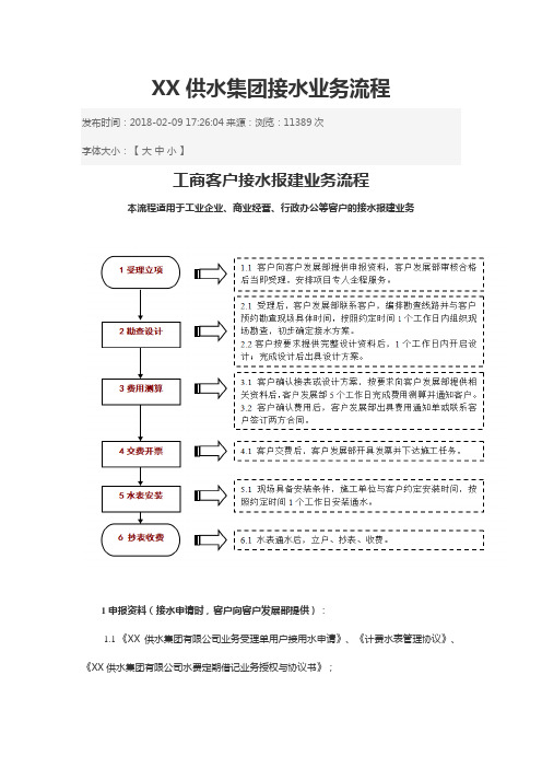 供水集团接水业务流程