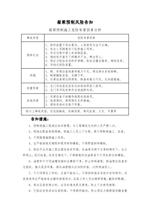 40米箱梁预制风险告知书