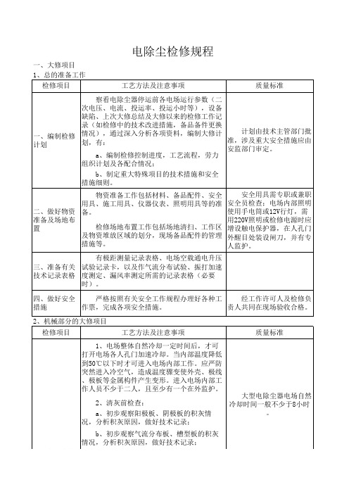 电除尘检修规程