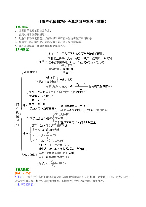 《简单机械和功》全章复习与巩固(基础)知识讲解