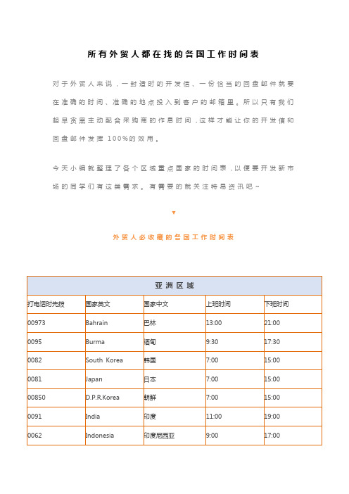 所有外贸人都在找的各国工作时间表