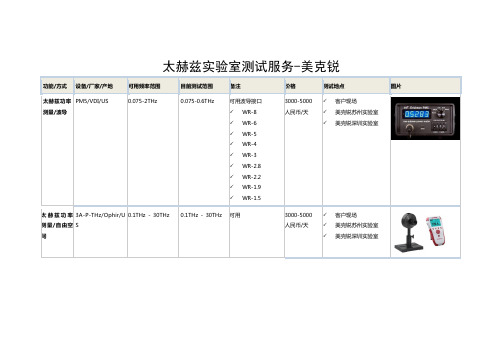 太赫兹实验室测试服务