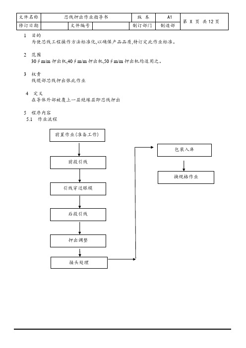 线缆行业芯线押出作业指导书样板