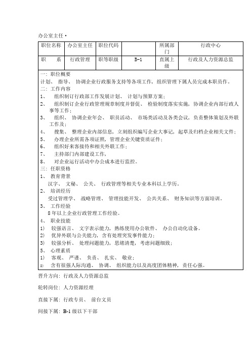 工贸销售公司办公室主任岗位说明书