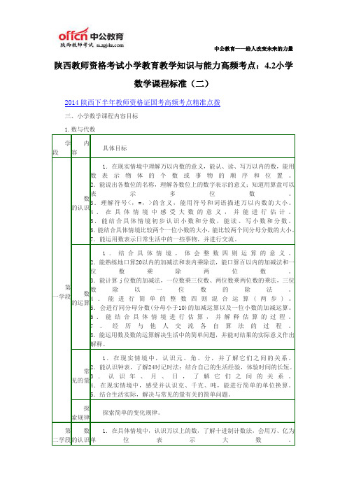 陕西教师资格考试小学教育教学知识与能力高频考点：4.2小学数学课程标准(二)