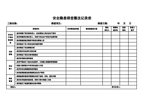 安全隐患排查整改表范本