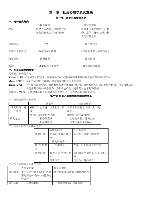 金盛华社会心理学笔记