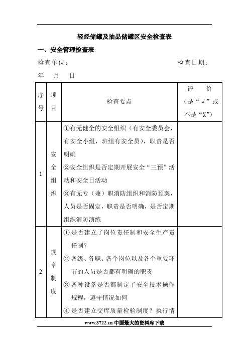 油库安全检查表(1).doc