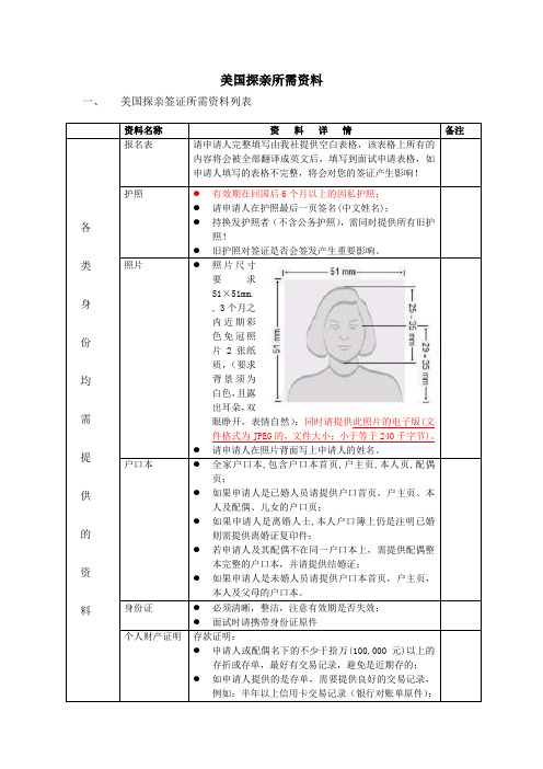 美国探亲签证需要资料清单