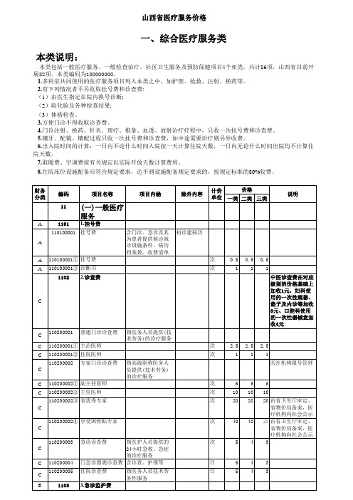 山西省医疗服务项目价格表