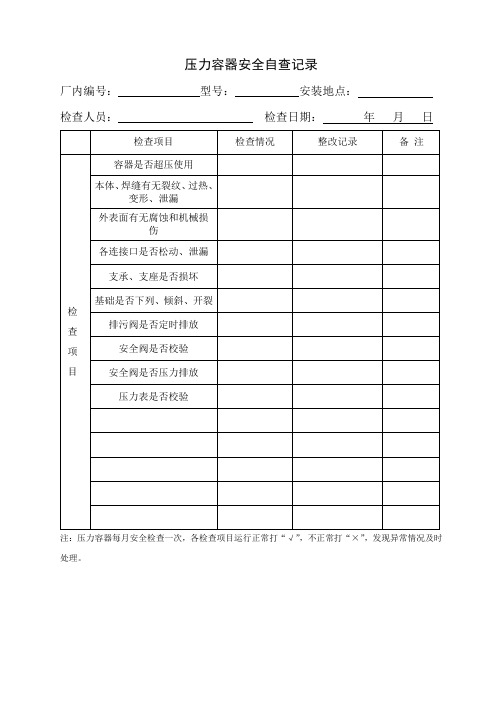 压力容器安全自查表