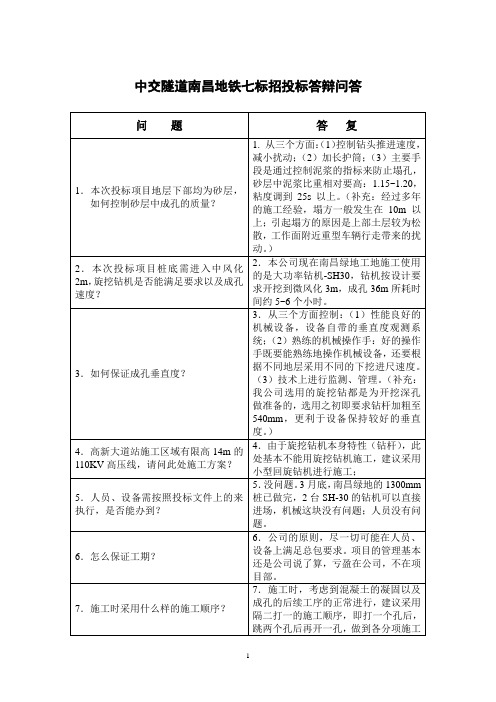 中交隧道招投标答辩问答