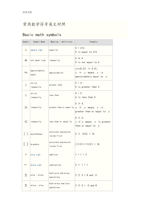 常用数学符号英文对照