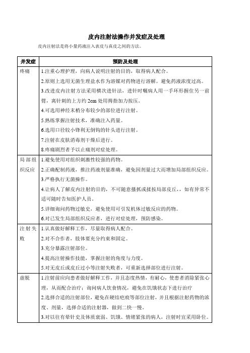 1.皮内注射法操作并发症