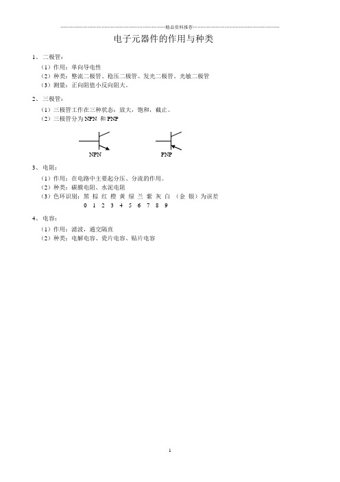 电子元器件的作用与种类