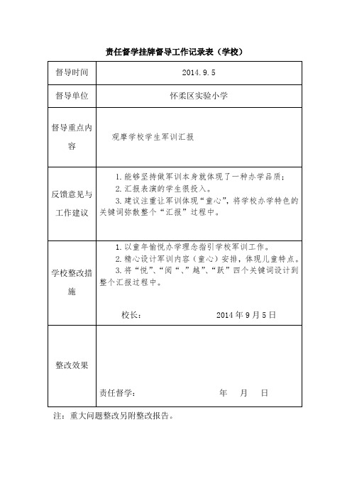 责任督学挂牌督导工作记录表(学校)