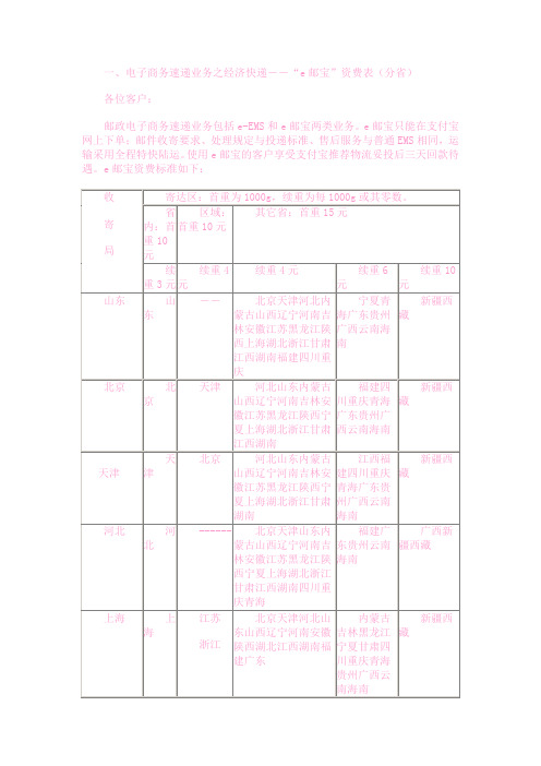 EMS和E邮宝资费说明文档 (3)