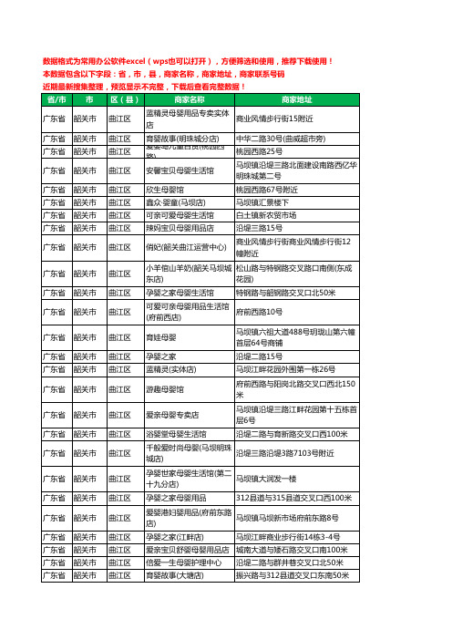 2020新版广东省韶关市曲江区月子服务工商企业公司商家名录名单黄页联系号码地址大全30家