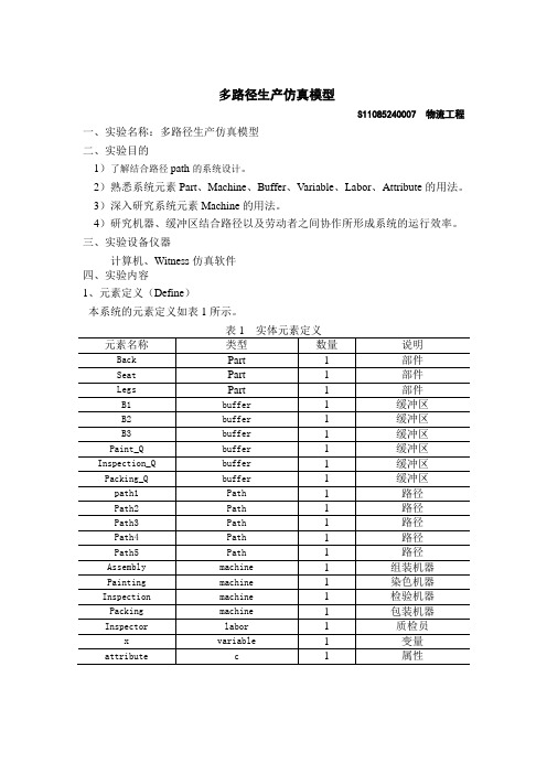 基于witness的系统建模与仿真实验报告