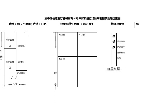 医疗器械经营企业库房和经营场所平面图及地理位置图  完整版