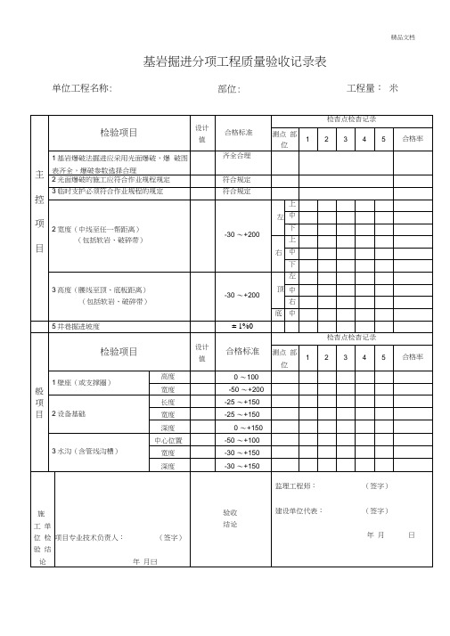 煤矿井巷工程验收表(大全)