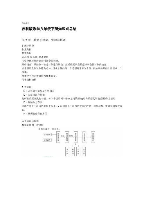 八年级下册数学知识点总结