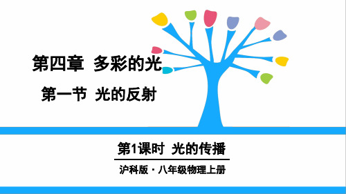 沪科版八年级物理上册第四章第一节《光的反射》课件