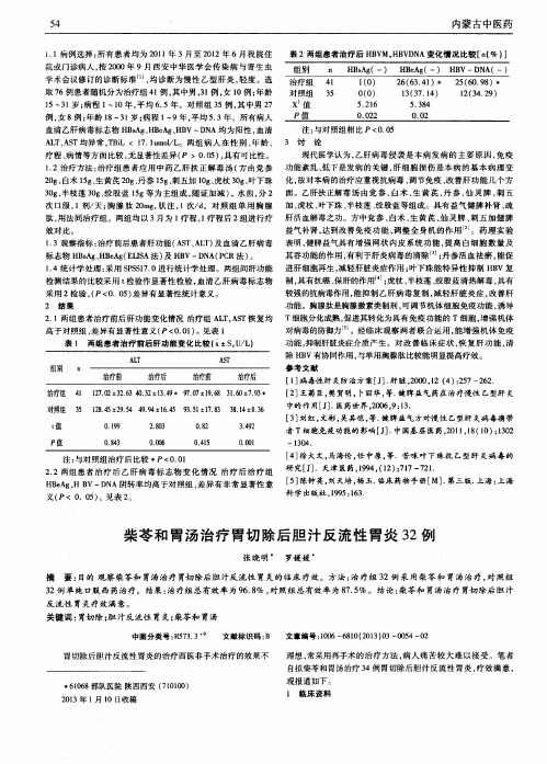 柴苓和胃汤治疗胃切除后胆汁反流性胃炎32例