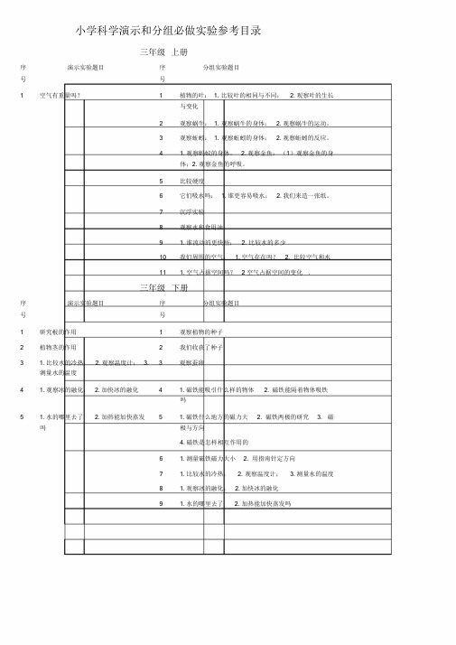 小学科学演示实验和分组实验目录一文件.doc