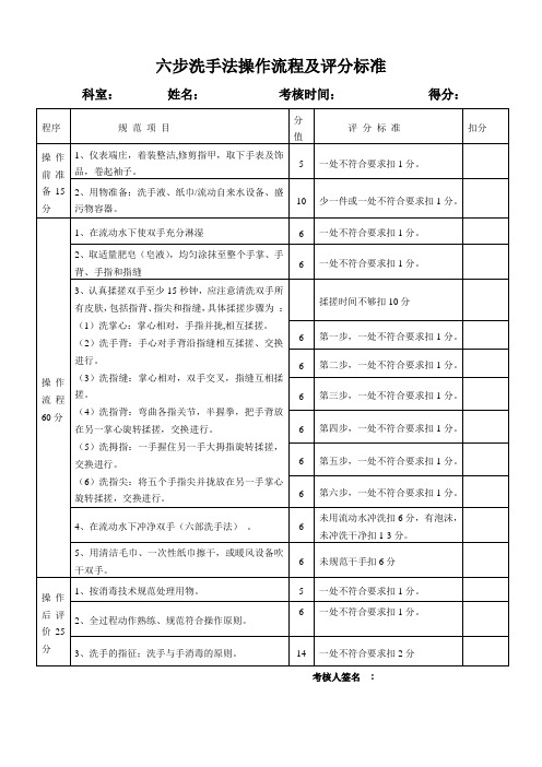 六步洗手法操作流程及评分标准