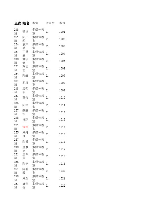 2015年上期初一期中考试安排