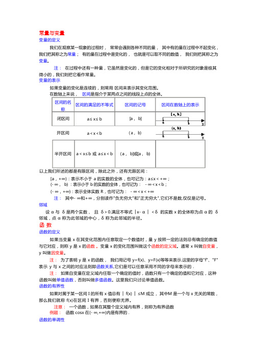 函数与极限重点知识归纳