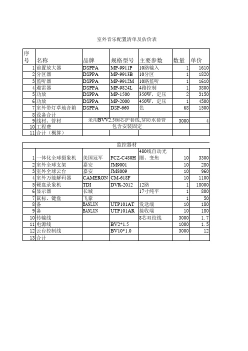 永泉山庄室外音乐预算