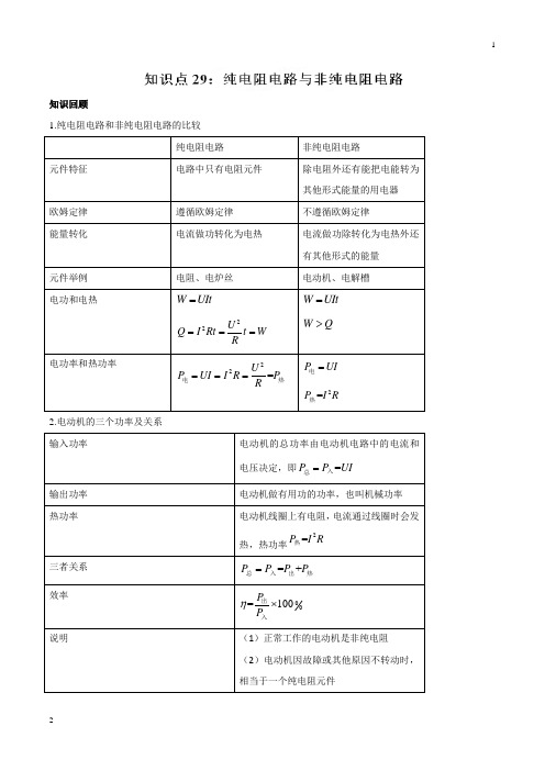 专题29 纯电阻电路和非纯电阻电路-2019高考物理一轮复习专题详解(解析版)