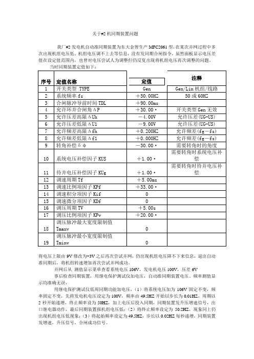 关于自动准同期装置并网问题同期