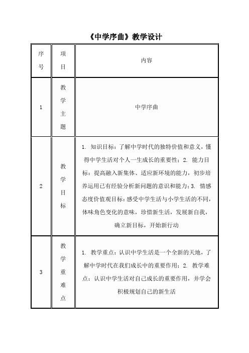 《中学序曲》教学设计