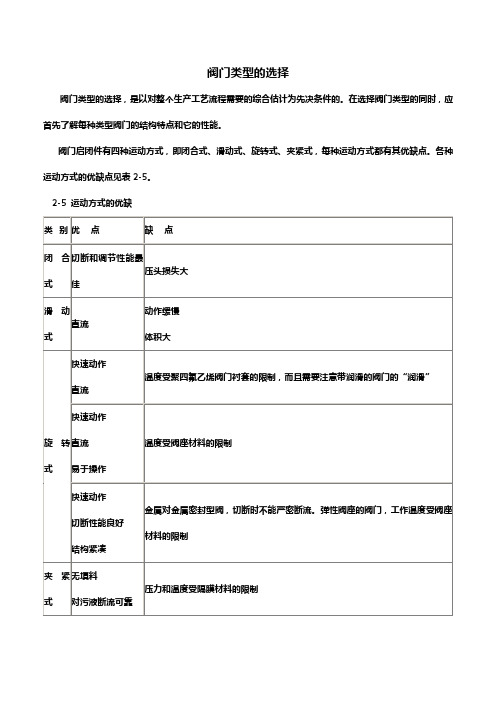 阀门类型的选择