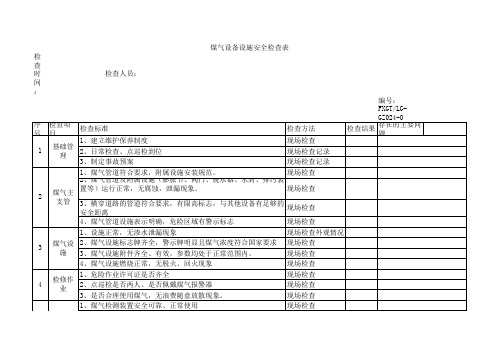 煤气设备设施及管道检查表