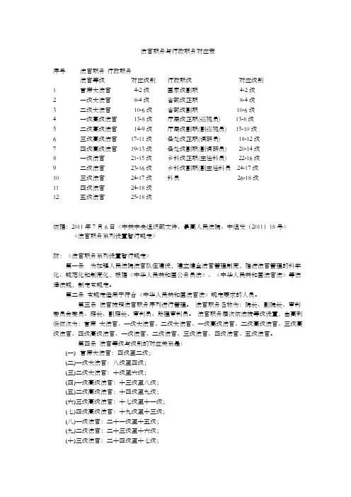 法官职务与行政职务对应表