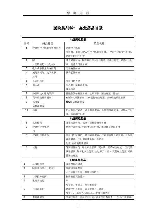 高危药品目录(2020年九月整理).doc