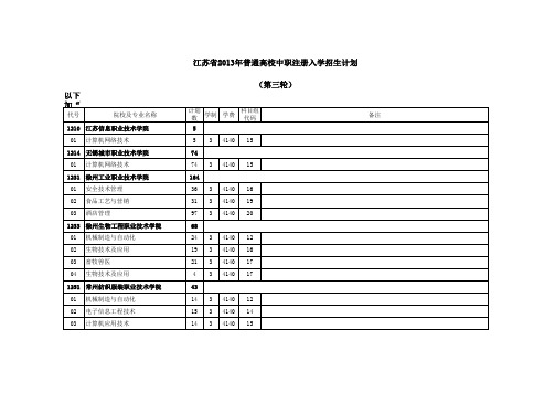 江苏省2013年普通高校中职注册入学招生计划