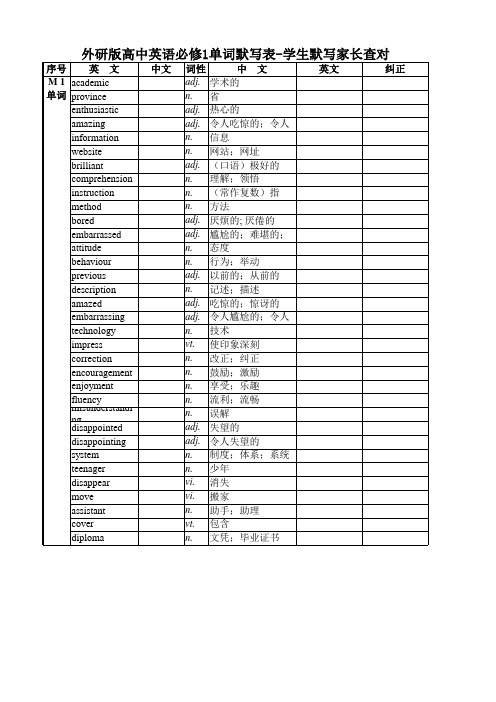 外研版高中英语必修1单词表--默写纠正版-学生默写家长检查用