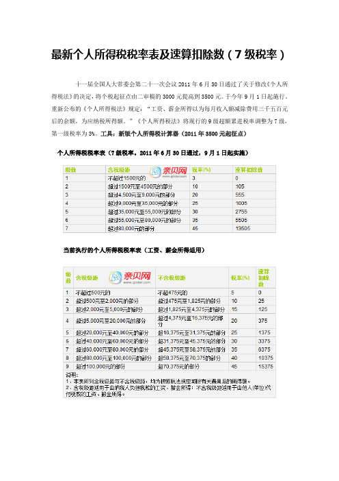 个人所得税税率表及速算扣除数